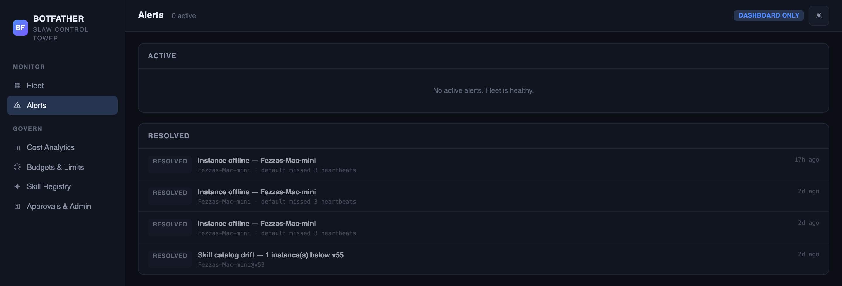 Alerts page showing the active alerts panel and resolved alert history