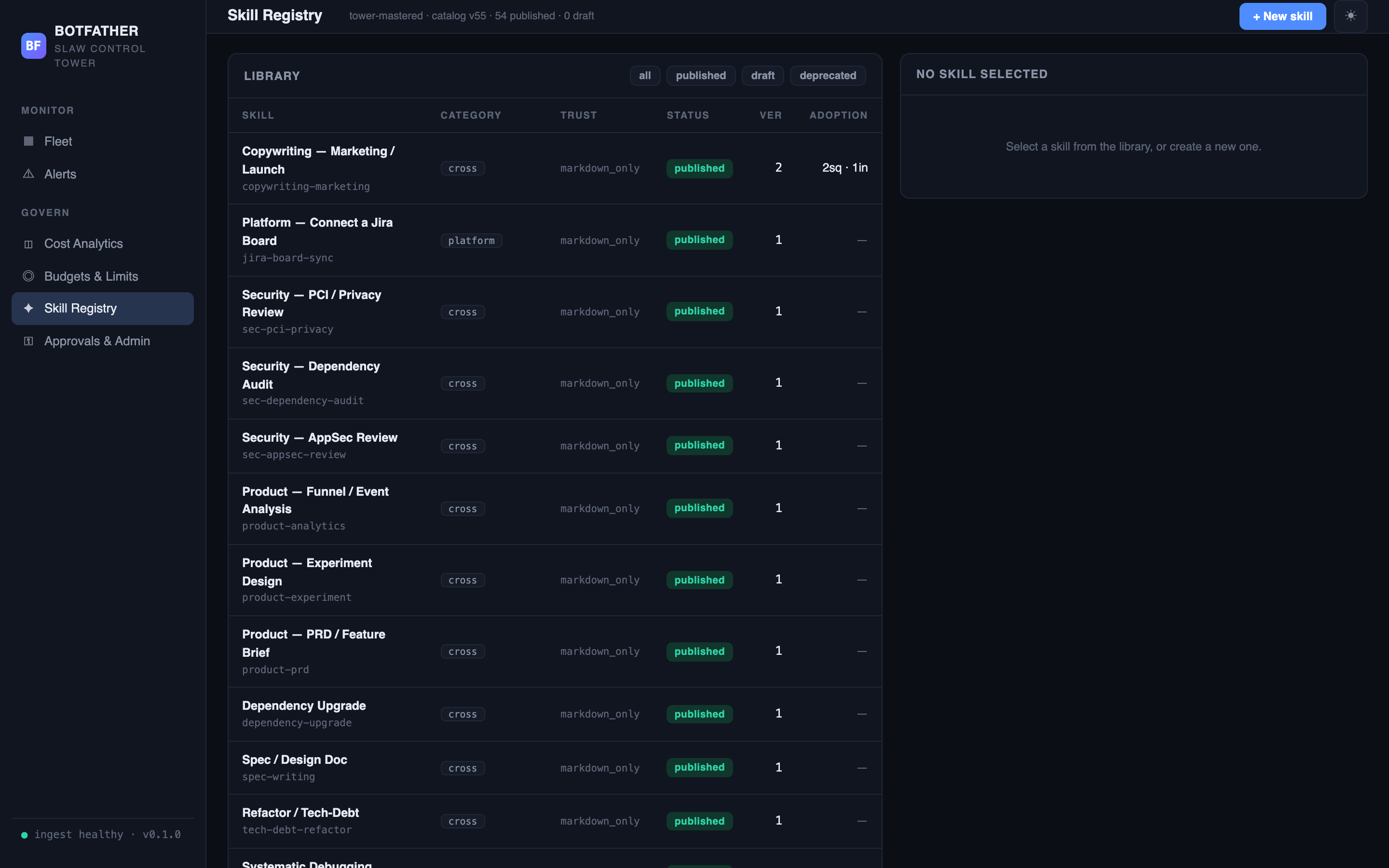 Skill Registry showing the published skill library and the detail panel